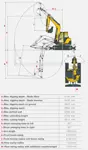 Mini-excavators, <8t (Quick Couples S50)